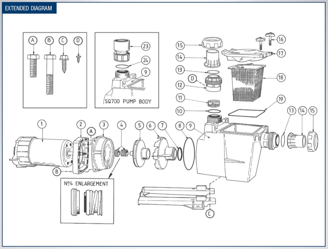 SQ Series Pumps Spare Parts