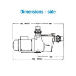 Quietline SQI Series Pump