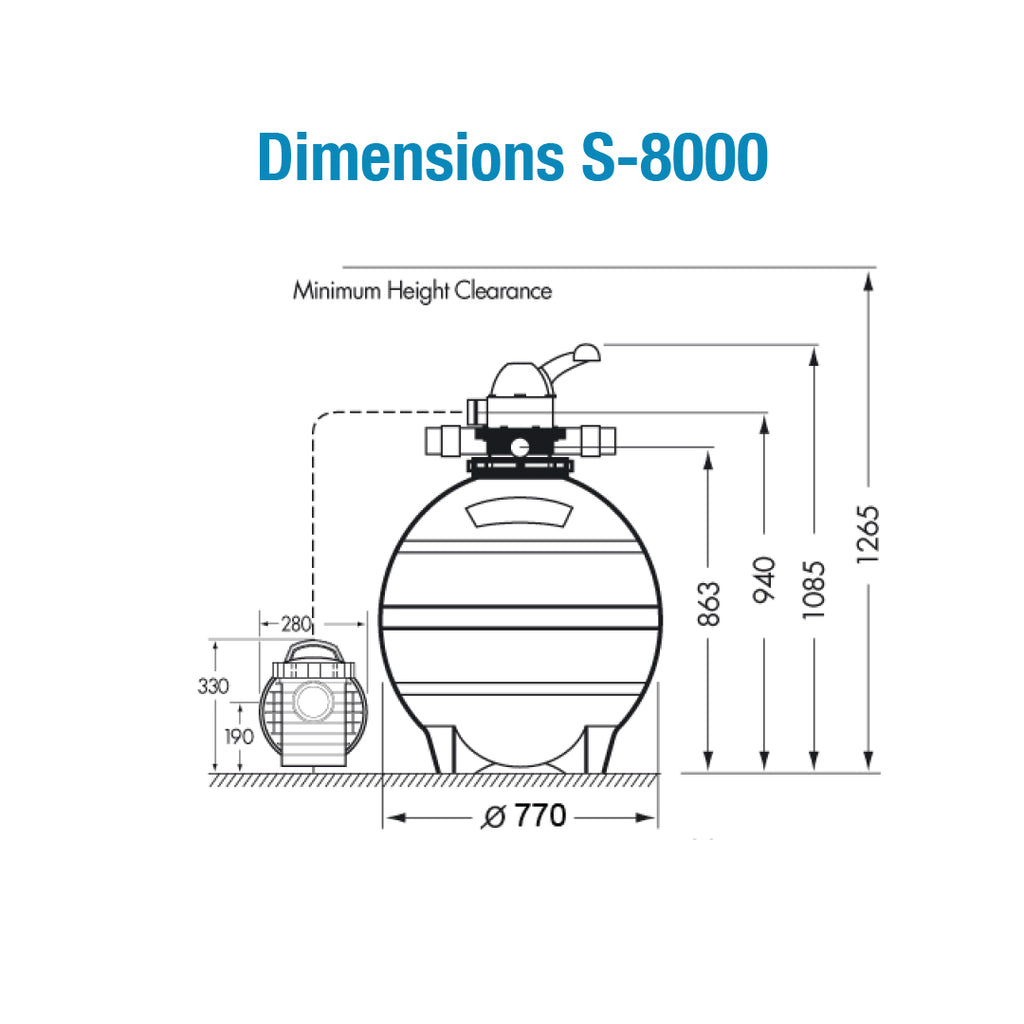 Poolrite S Series Media Filters