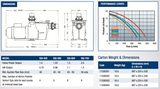 Quietline SQI Series Pump